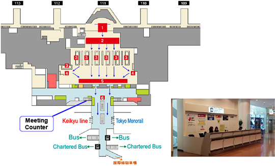 Haneda International Passenger Terminal